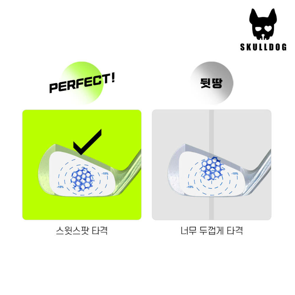 Golf Impact, Sweet Spot & Consistency Analysis Sticker 10pcs - 골프 타점 스티커 10장