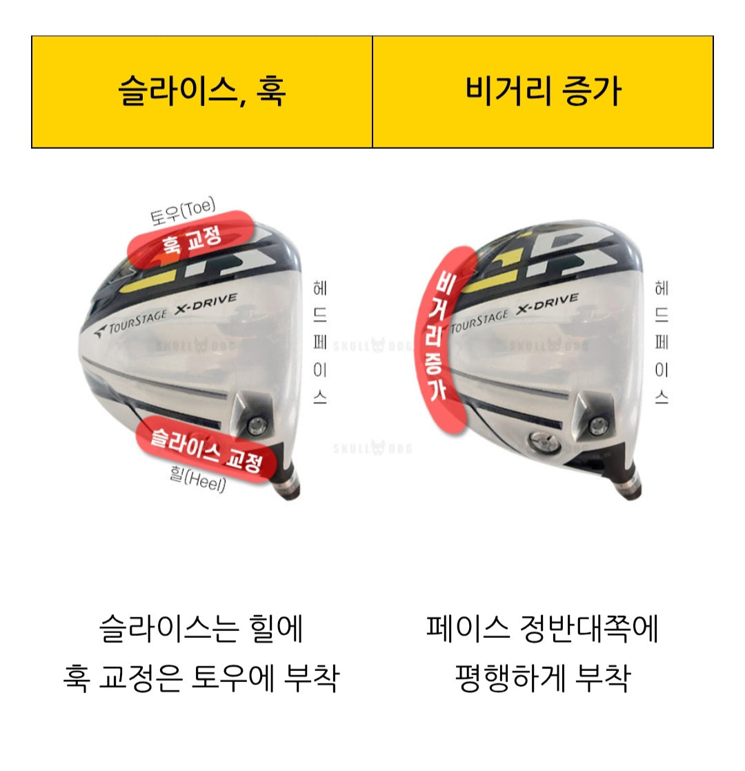 Golf Lead Weight Tape 3g x 12pcs - 골프 납테이프 3g 12개