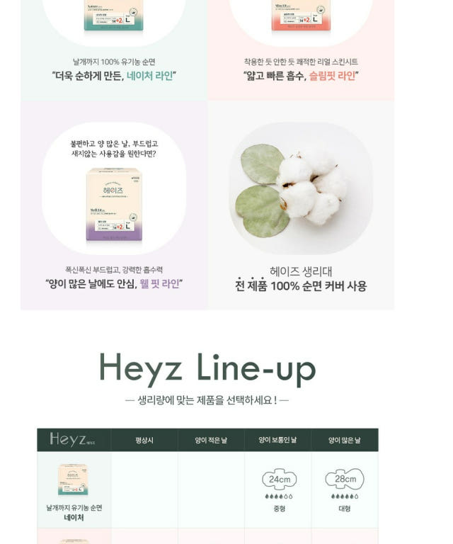 Heyz Wellfit 100% Cotton Sanitary Pad Large 32pcs - 헤이즈 웰핏 100% 순면 커버 대형 32개입