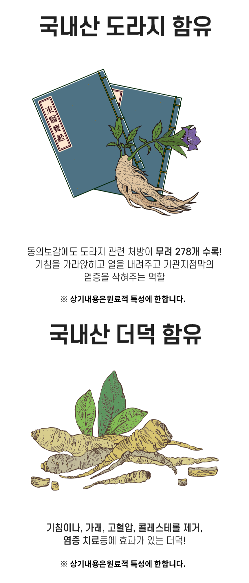 Throat Health Supplement 30 packs - 목 편한 세상 30포