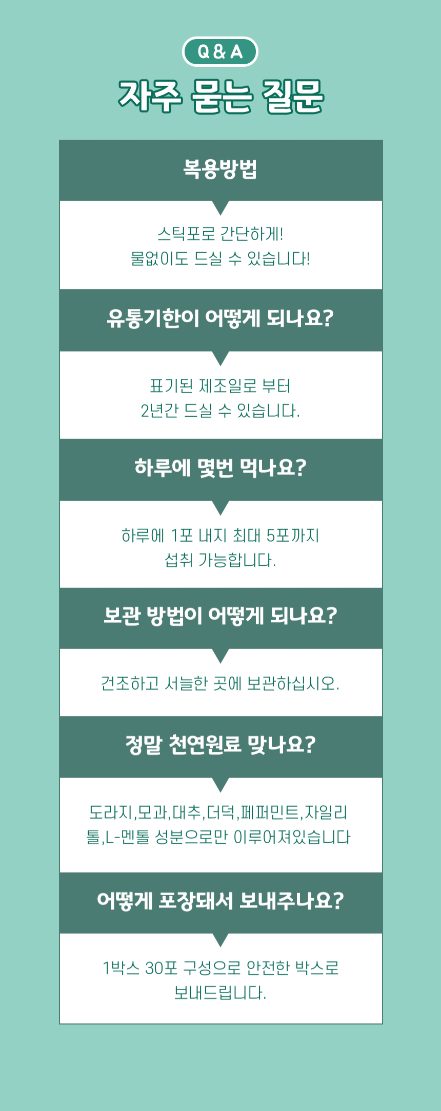 Throat Health Supplement 30 packs - 목 편한 세상 30포