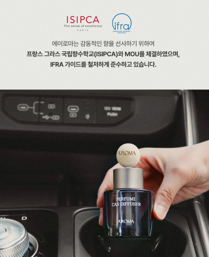 [A'roma] Car Diffuser, Air Refresher 50ml x 3ea - 에이로마 차량용 디퓨저, 방향제 50ml x 3개
