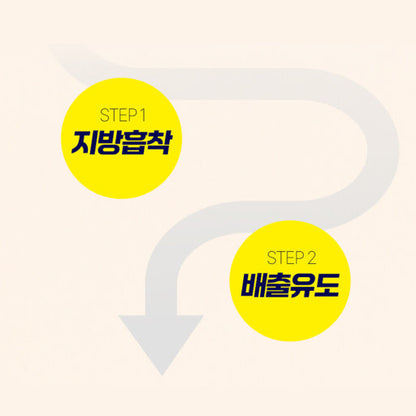 [Real Fit] Alpha CD 3200 (30packs) - 식사 후 한포, 리얼핏 알파CD 30포