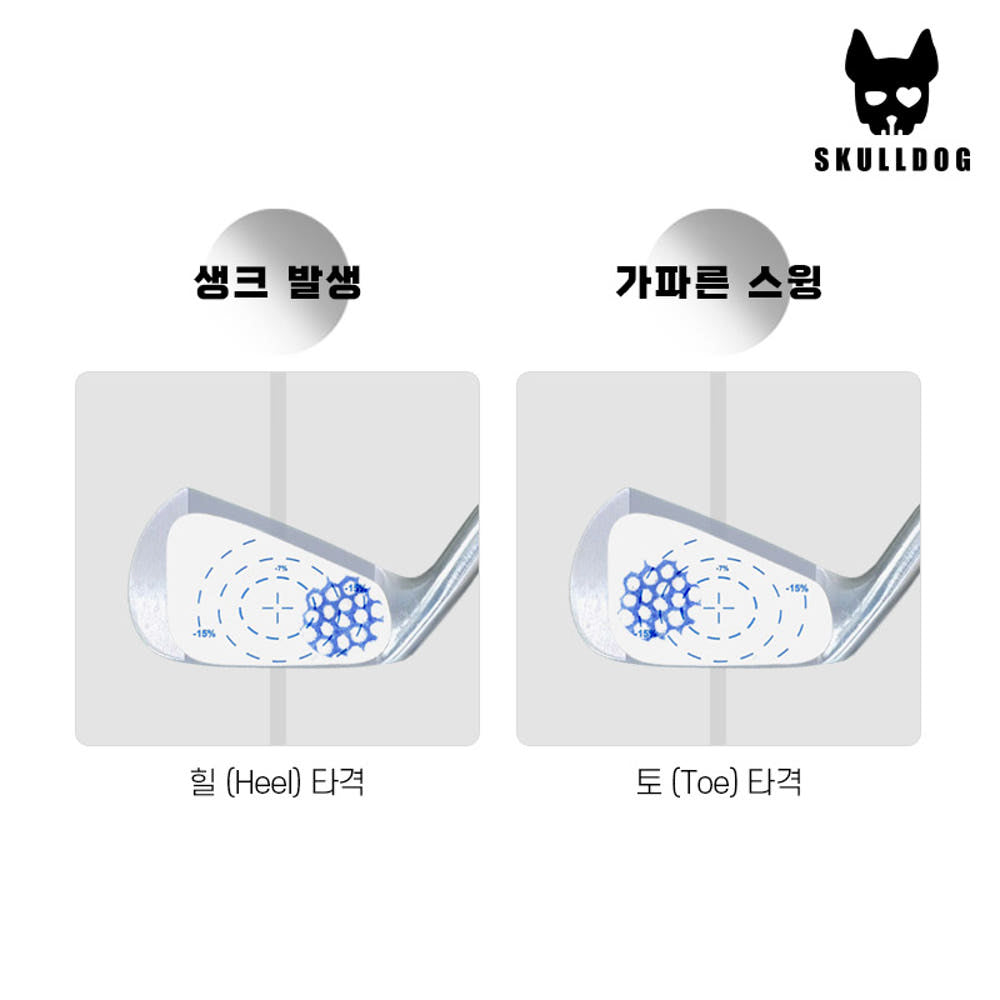 Golf Impact, Sweet Spot & Consistency Analysis Sticker 10pcs - 골프 타점 스티커 10장