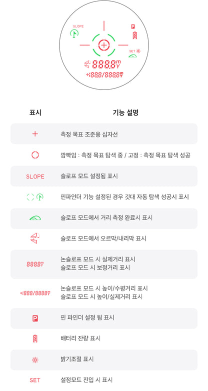 Kakao Friends: Thunder Golf Rangefinder - Ryan 썬더 골프 거리 측정기 - 라이언