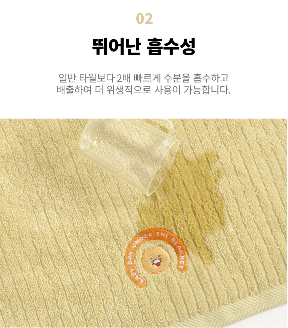 KAKAO FREINDS: Premium Towel Set (Ryan & Choonsik) - 40cm x 80cm (15.8" x 31.5")